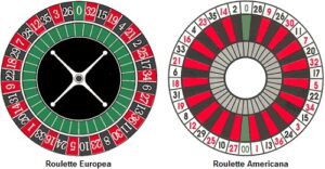 speranza matematica - roulette francese e americana