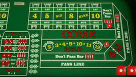 giochi di casino online dadi craps