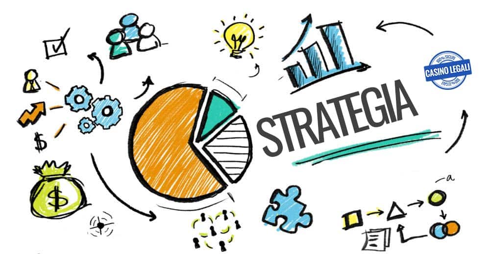 La strategia per vincere
