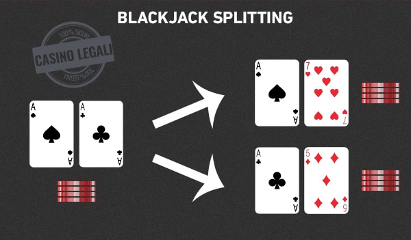 split blackjack